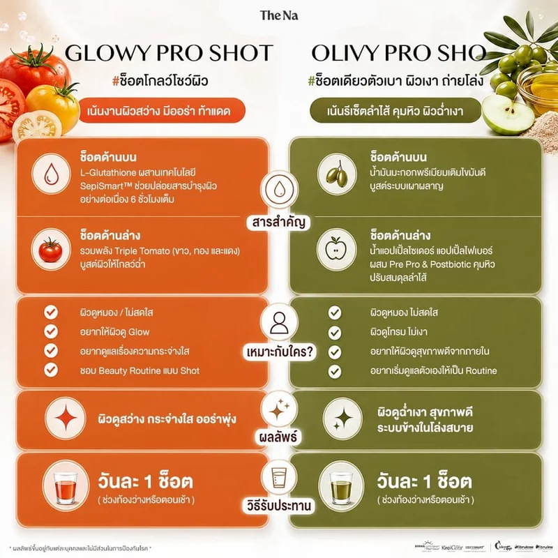 GLOWY PRO SHOT 2